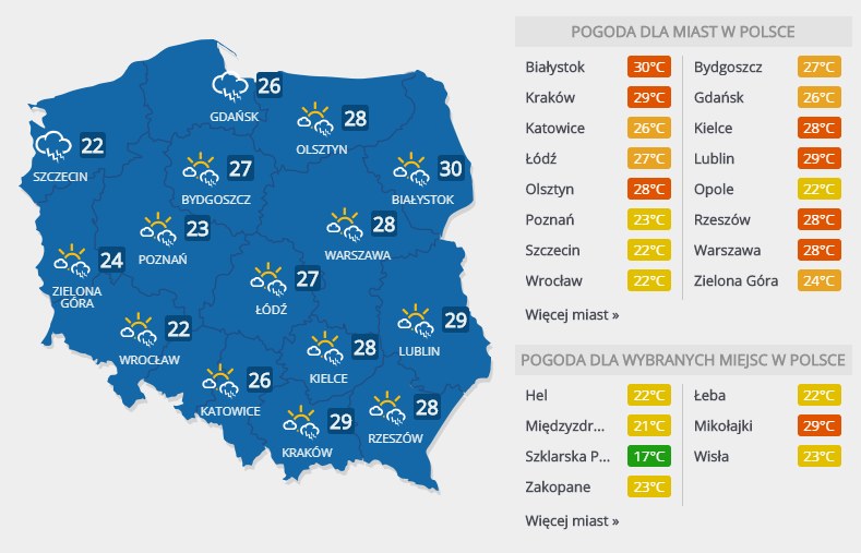 Prognoza pogody na sobotę, 8 czerwca /INTERIA.PL