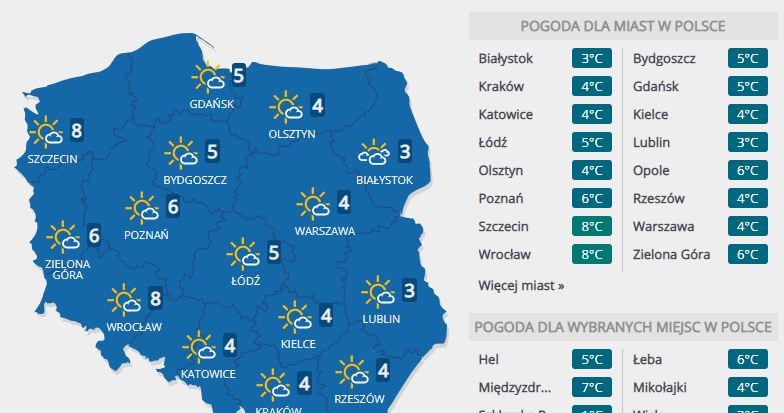 Prognoza pogody na sobotę, 8 lutego /INTERIA.PL