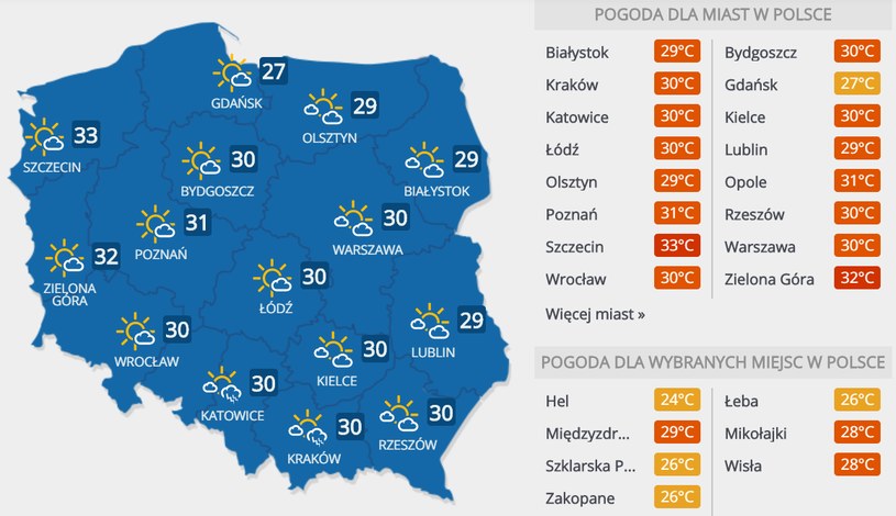 Prognoza pogody na sobotę, 8 sierpnia /INTERIA.PL