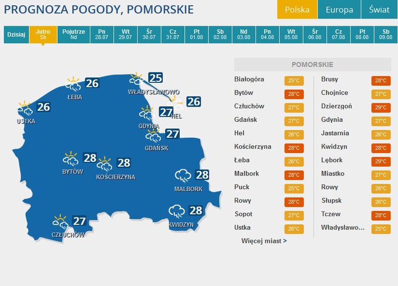 Pogoda Nad Baltykiem Najnowsze Prognozy Pogoda W Interia Pl