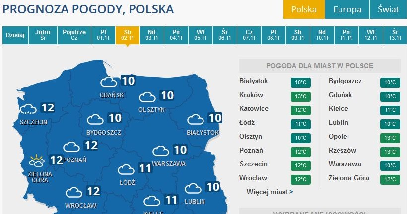 Prognoza pogody na  sobotę /INTERIA.PL
