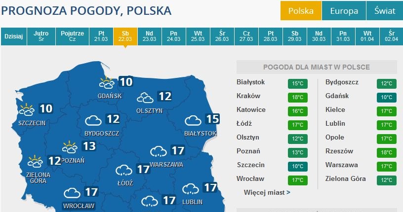 Prognoza pogody na sobotę /INTERIA.PL