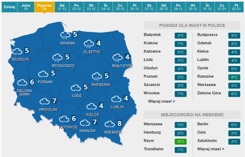 Prognoza Pogody Na Weekend Pogoda W Interia Pl