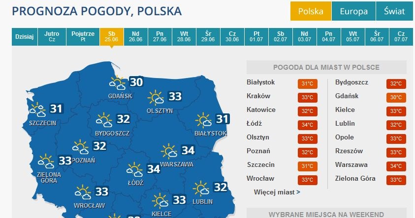 Prognoza pogody na sobotę /INTERIA.PL