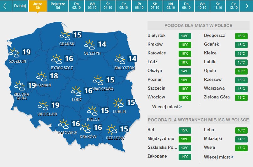 Prognoza Pogody Na Weekend Pogoda W Interia Pl