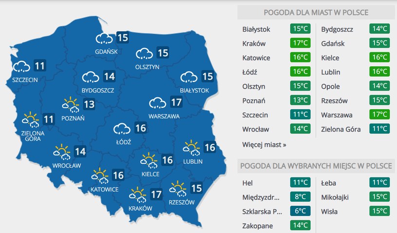 Prognoza pogody na sobotę /INTERIA.PL