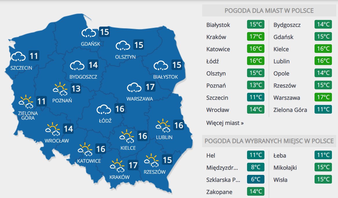 Prognoza 16 Dniowa Jaka Pogoda Bedzie W Pierwszej Polowie Maja Twojapogoda Pl