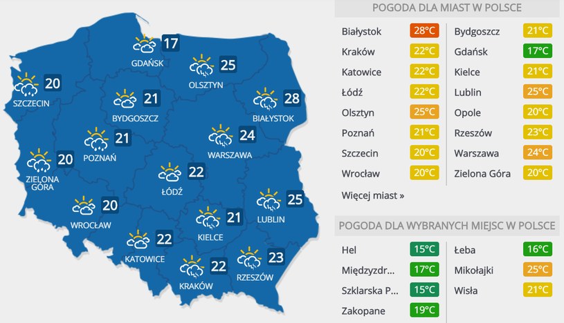 Prognoza pogody na środę, 10 czerwca /INTERIA.PL