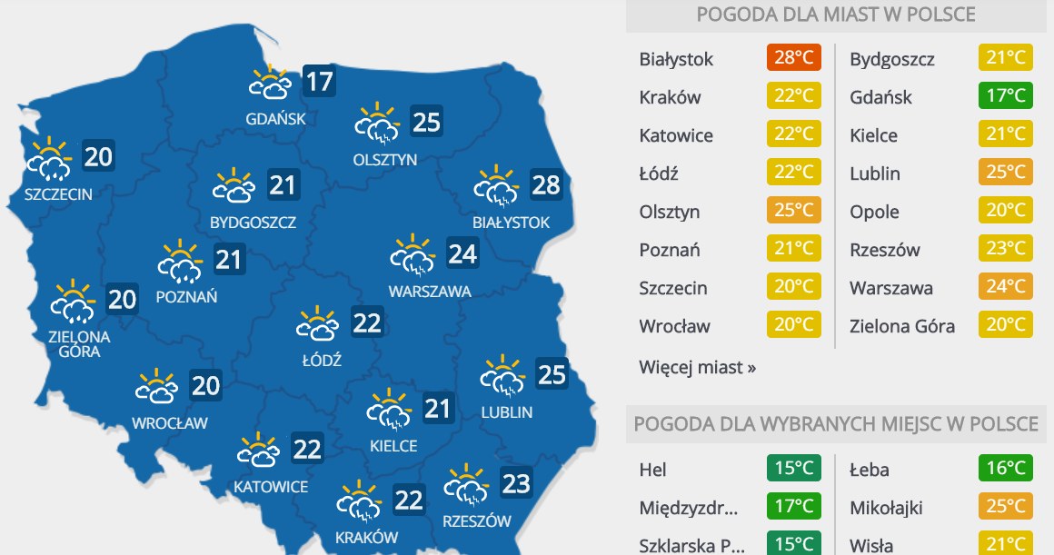 Prognoza pogody na środę, 10 czerwca /INTERIA.PL