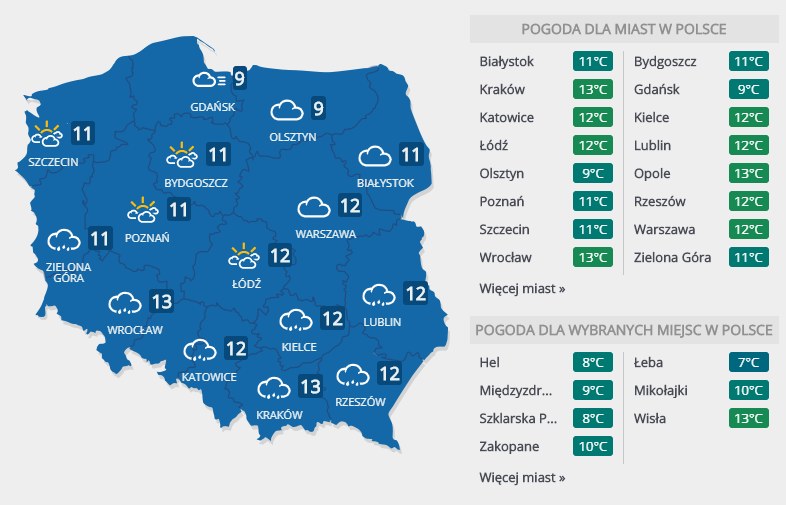 Prognoza pogody na środę, 11 marca /INTERIA.PL