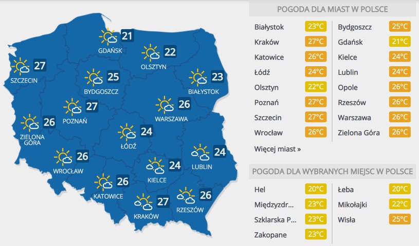Prognoza pogody na środę, 12 sierpnia /INTERIA.PL