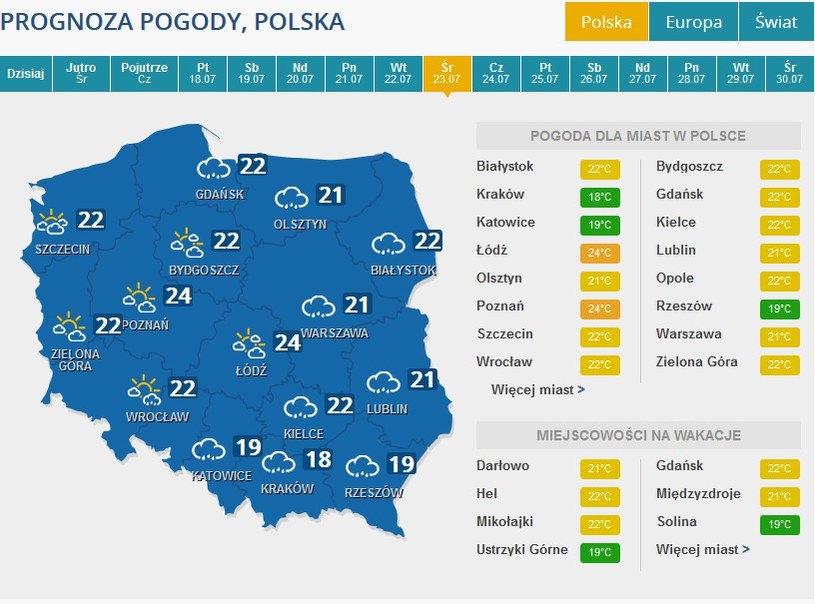 Prognoza Pogody W Niedziele Cieplo I Slonecznie Kolejne Dni Nieco Chlodniejsze Pogoda W Interia Pl