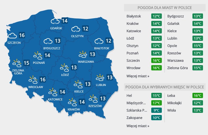 Prognoza pogody na środę, 26 września /INTERIA.PL