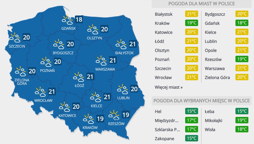 Prognoza pogody na środę, 27 maja /INTERIA.PL