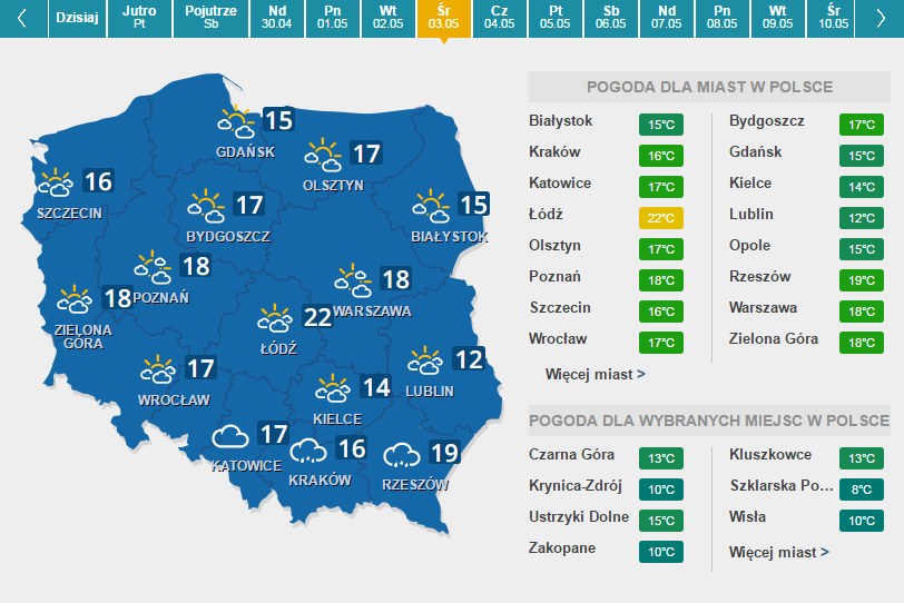 Prognoza pogody na środę, 3 maja /INTERIA.PL