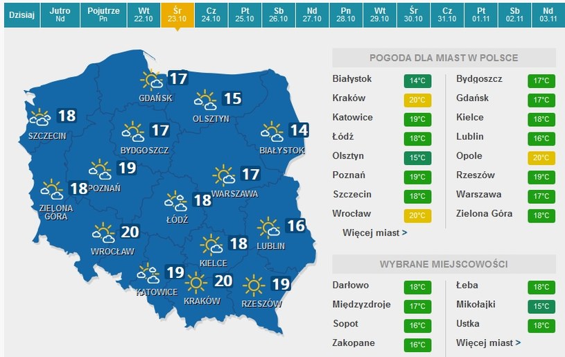 Długoterminowa Prognoza Pogody - Pogoda W INTERIA.PL