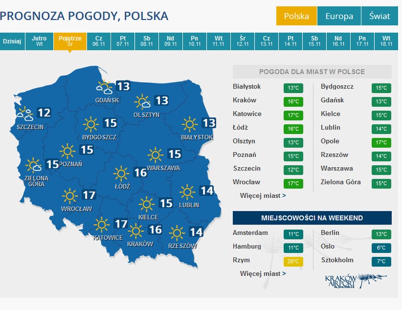 Prognoza Pogody Na Najblizsze Dni Pogoda W Interia Pl