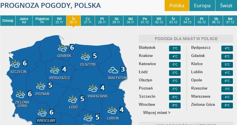 Prognoza pogody na środę /INTERIA.PL