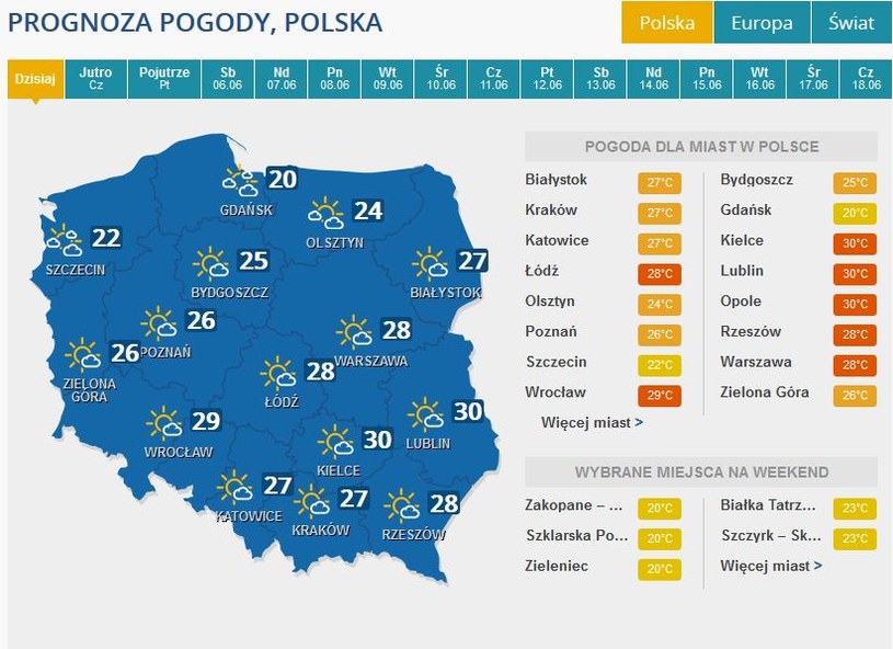 Podaj Trzy Przykłady Zastosowania Prognozy Pogody W Gospodarce Prognozy pogody na długi czerwcowy weekend - Pogoda w INTERIA.PL