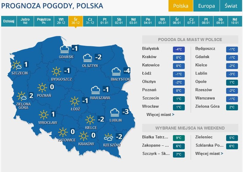 Podaj Trzy Przykłady Zastosowania Prognozy Pogody W Gospodarce Długoterminowe prognozy pogody na początek stycznia - Pogoda w INTERIA.PL