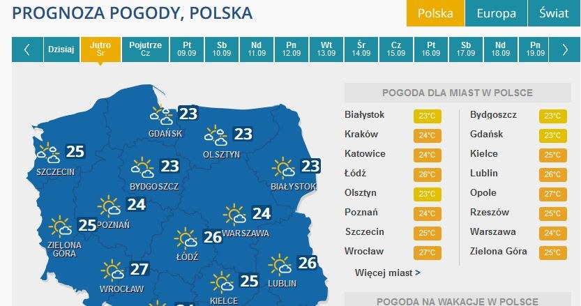 Prognoza pogody na środę /INTERIA.PL