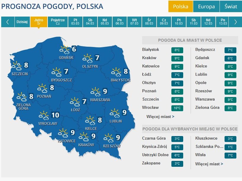 Pogoda Na 1 Tydzien Marca 2019