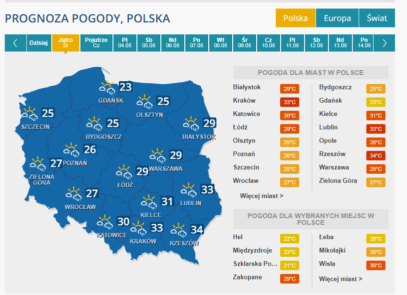 Fala upałów w Polsce. Możliwe silne wyładowania atmosferyczne - pogoda ...