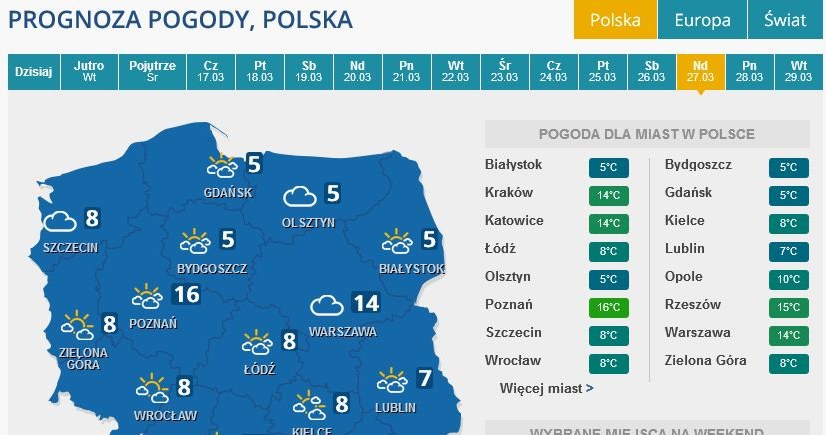 Prognoza pogody na świąteczną niedzielę /INTERIA.PL