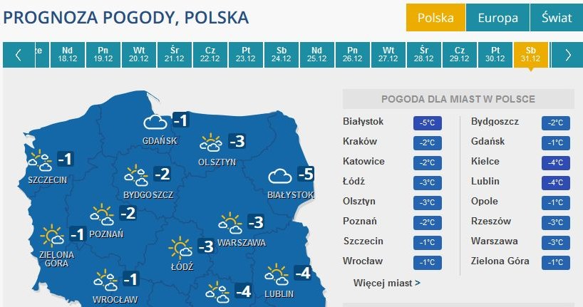 Prognoza pogody na sylwestra /INTERIA.PL