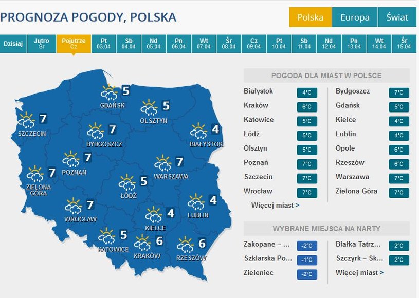 Prognoza Pogody Na Swieta Wielkanocne Pogoda W Interia Pl