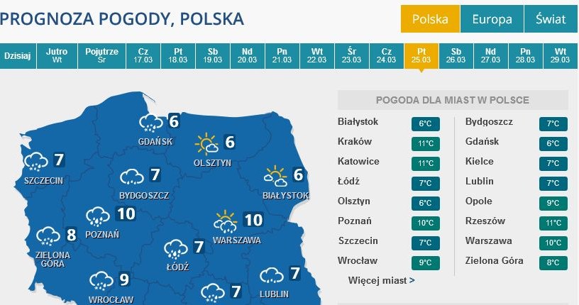 Prognoza pogody na Wielki Piątek /INTERIA.PL