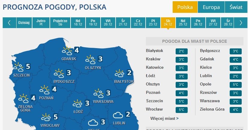 Prognoza pogody na Wigilię /INTERIA.PL