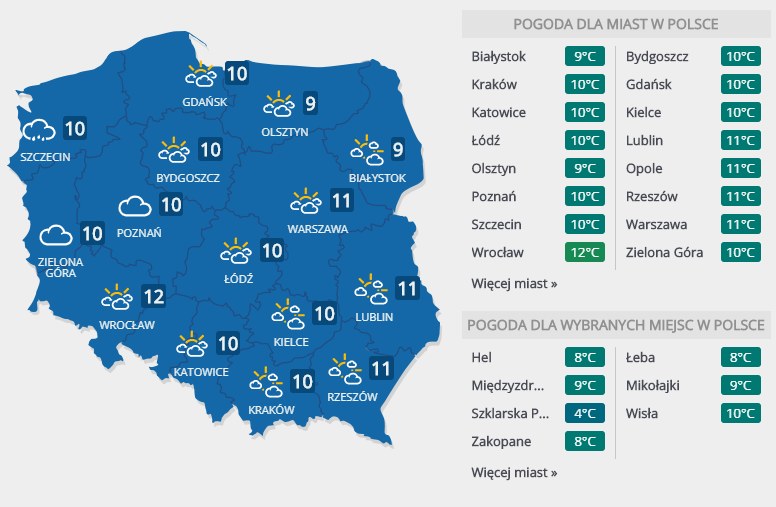 Prognoza pogody na wtorek, 10 marca /INTERIA.PL