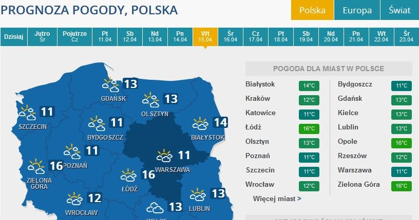 Prognoza pogody na wtorek, 15 kwietnia /INTERIA.PL