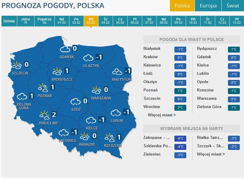 Wymień 3 Zawody W Których Jest Potrzebna Znajomość Prognozy Pogody Prognozy pogody na koniec stycznia i początek lutego - Pogoda w INTERIA.PL