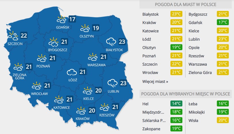 Prognoza pogody na wtorek, 9 czerwca /INTERIA.PL