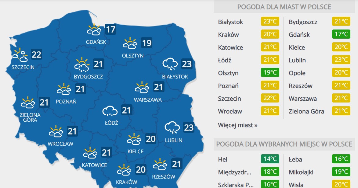 Prognoza pogody na wtorek, 9 czerwca /INTERIA.PL