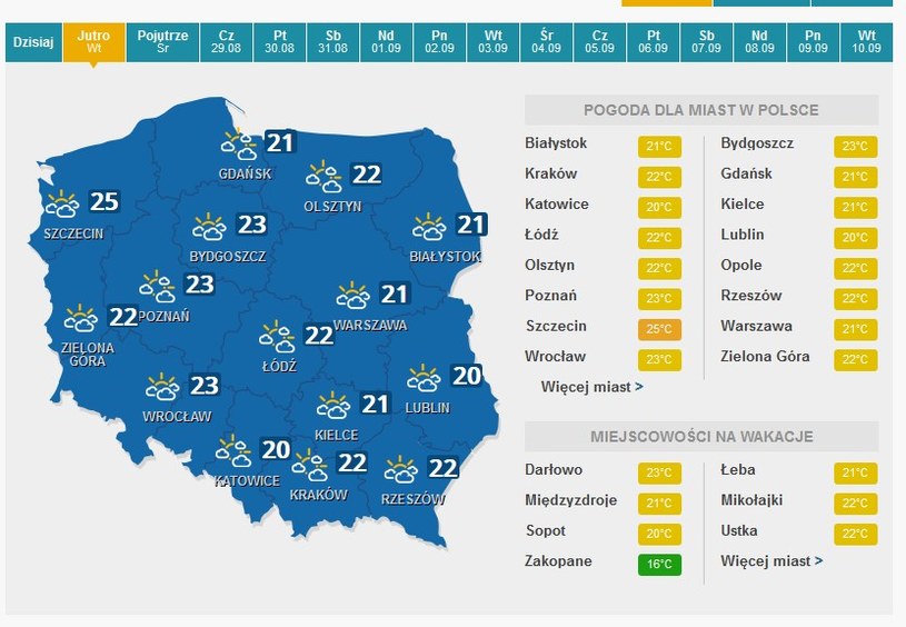 Prognoza Pogody Na Ostatni Tydzień Wakacji - Pogoda W INTERIA.PL