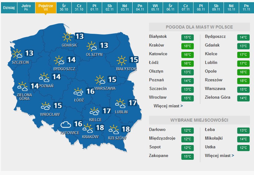 Dlugoterminowa Prognoza Pogody Pogoda W Interia Pl