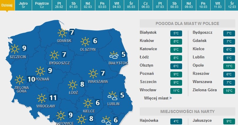 Prognoza pogody na wtorek /pogoda.interia.pl /INTERIA.PL