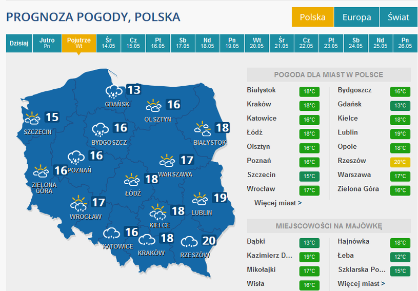 Długoterminowa Prognoza Pogody - Pogoda.interia.pl - Zawsze Aktualna ...