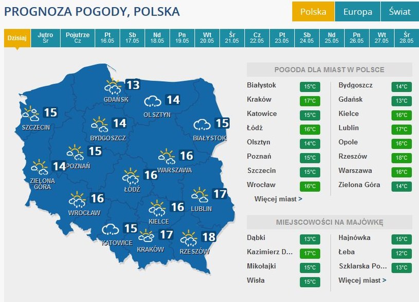 Prognoza Pogody Do Konca Tygodnia Pogoda W Interia Pl