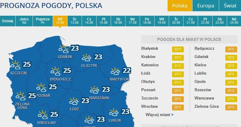 Prognoza pogody na wtorek /INTERIA.PL