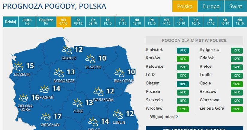 Prognoza pogody na wtorek /INTERIA.PL