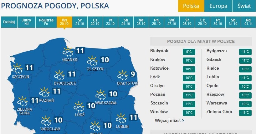 Prognoza pogody na wtorek /INTERIA.PL