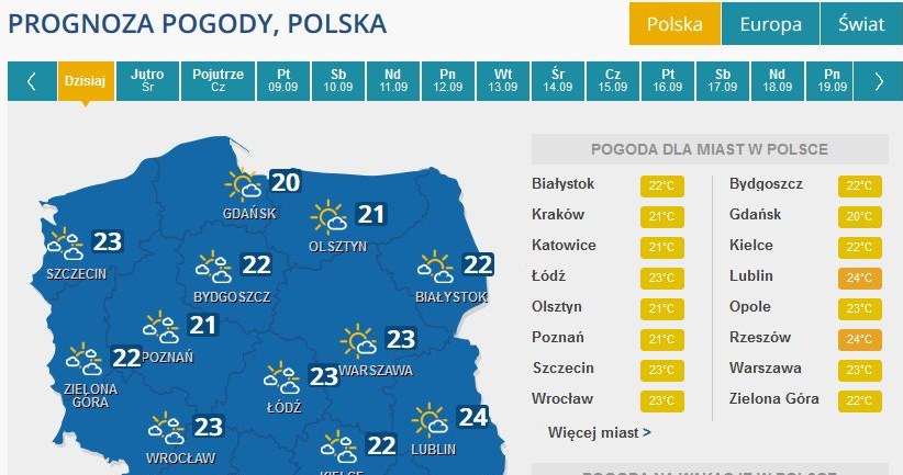 Prognoza pogody na wtorek /INTERIA.PL