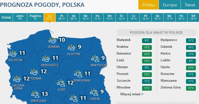 Prognoza pogody naa czwartek /INTERIA.PL
