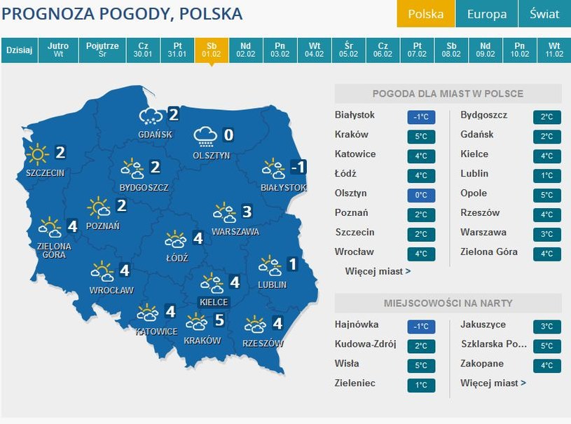 Prognoza pogody sobotę, 1 lutego /INTERIA.PL