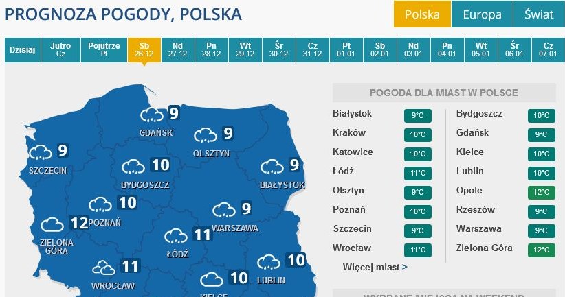 Prognoza pogody sobotę /INTERIA.PL