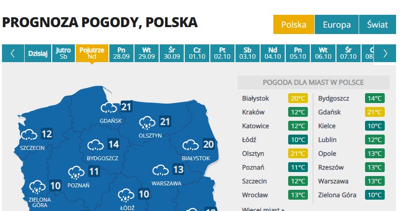 Prognoza pogody w niedzielę /INTERIA.PL